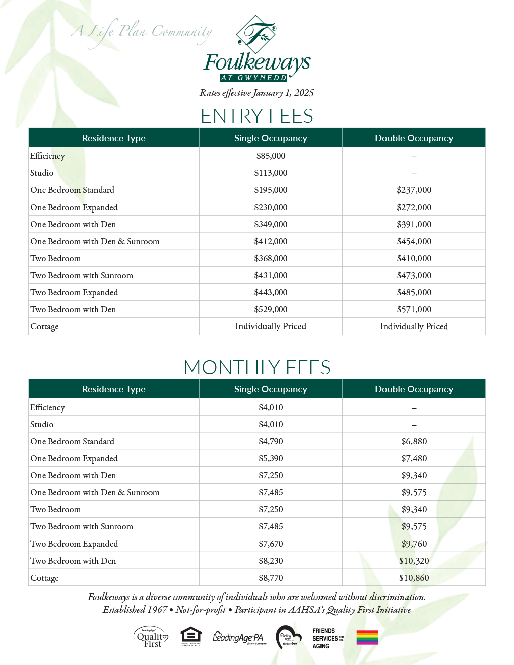 FG-Entry-Fees-120